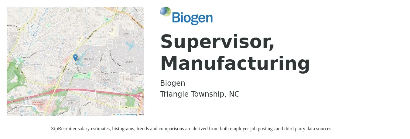 Biogen job posting for a Supervisor, Manufacturing in Triangle Township, NC with a salary of $57,000 to $77,700 Yearly with a map of Triangle Township location.
