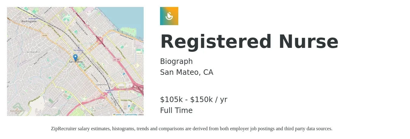 Biograph job posting for a Registered Nurse in San Mateo, CA with a salary of $105,000 to $150,000 Yearly with a map of San Mateo location.