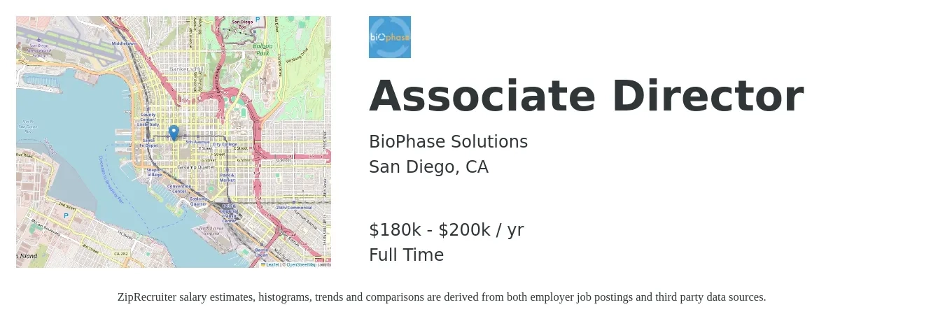 BioPhase Solutions job posting for a Associate Director in San Diego, CA with a salary of $180,000 to $200,000 Yearly with a map of San Diego location.