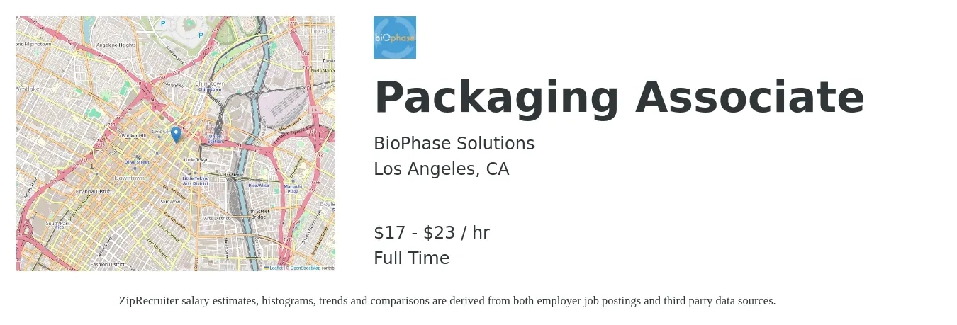BioPhase Solutions job posting for a Packaging Associate in Los Angeles, CA with a salary of $18 to $24 Hourly with a map of Los Angeles location.