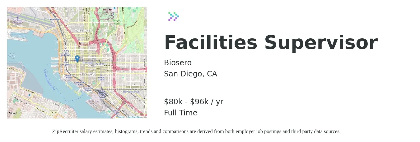 Biosero job posting for a Facilities Supervisor in San Diego, CA with a salary of $80,000 to $96,000 Yearly with a map of San Diego location.