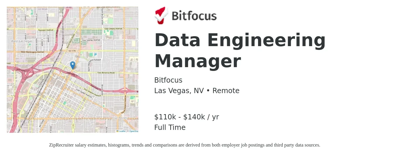 Bitfocus job posting for a Data Engineering Manager in Las Vegas, NV with a salary of $110,000 to $140,000 Yearly with a map of Las Vegas location.