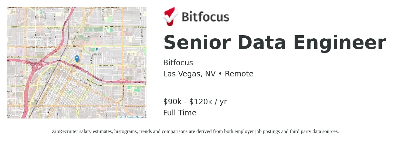 Bitfocus job posting for a Senior Data Engineer in Las Vegas, NV with a salary of $90,000 to $120,000 Yearly with a map of Las Vegas location.