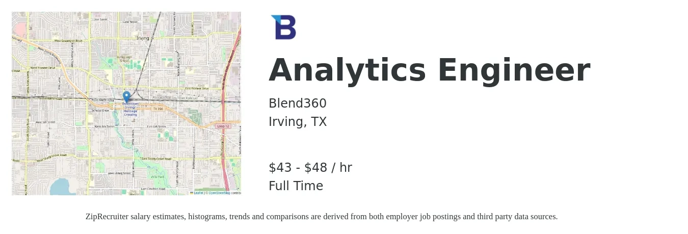 Blend360 job posting for a Analytics Engineer in Irving, TX with a salary of $45 to $50 Hourly with a map of Irving location.
