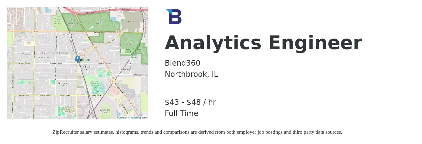 Blend360 job posting for a Analytics Engineer in Northbrook, IL with a salary of $45 to $50 Hourly with a map of Northbrook location.