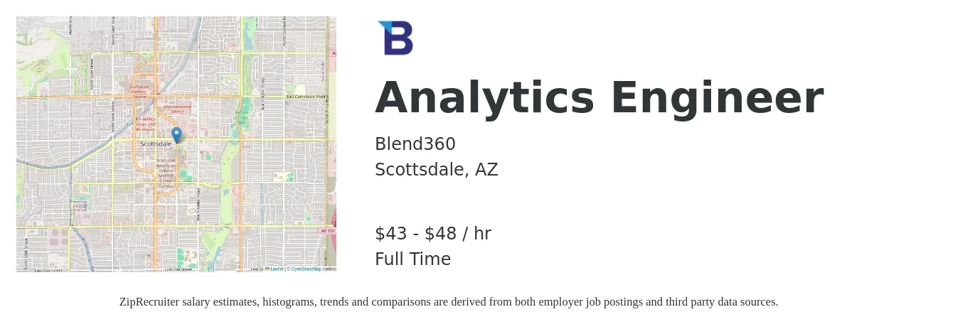 Blend360 job posting for a Analytics Engineer in Scottsdale, AZ with a salary of $45 to $50 Hourly with a map of Scottsdale location.