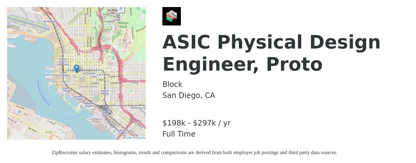 Block job posting for a ASIC Physical Design Engineer, Proto in San Diego, CA with a salary of $198,000 to $297,000 Yearly with a map of San Diego location.
