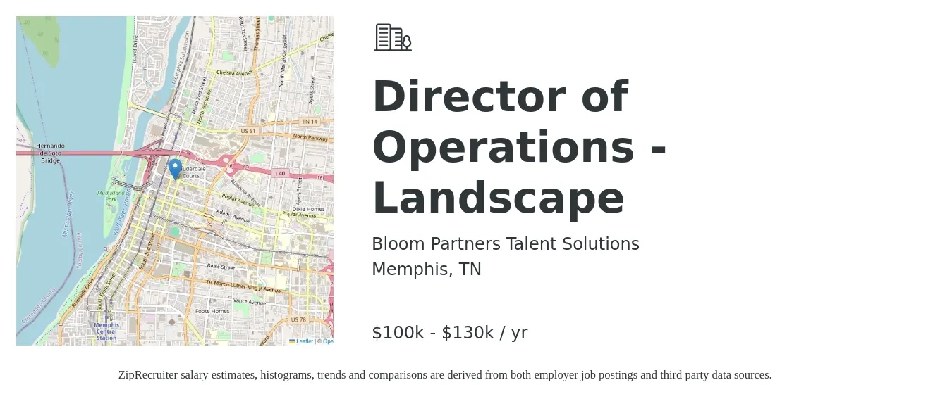 Bloom Partners Talent Solutions job posting for a Director of Operations - Landscape in Memphis, TN with a salary of $100,000 to $130,000 Yearly with a map of Memphis location.