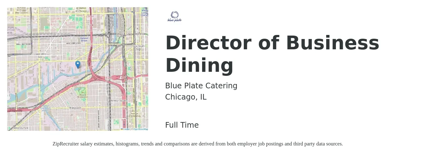 Blue Plate Catering job posting for a Director of Business Dining in Chicago, IL with a salary of $96,300 to $156,000 Yearly with a map of Chicago location.
