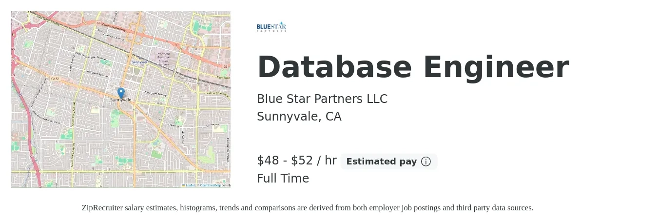 Blue Star Partners LLC job posting for a Database Engineer in Sunnyvale, CA with a salary of $50 to $55 Hourly with a map of Sunnyvale location.