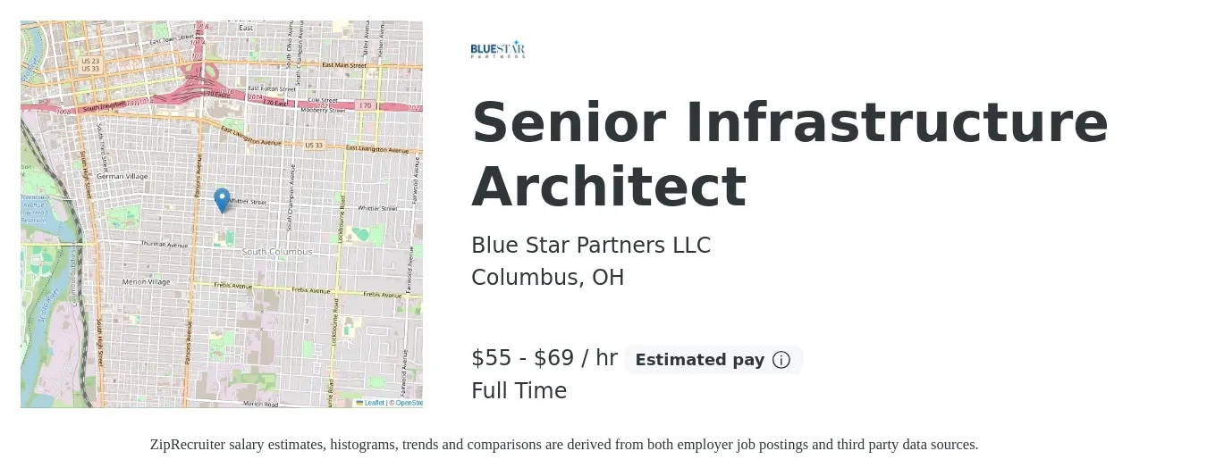 Blue Star Partners LLC job posting for a Senior Infrastructure Architect in Columbus, OH with a salary of $57 to $72 Hourly with a map of Columbus location.