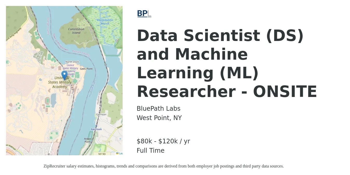 BluePath Labs job posting for a Data Scientist (DS) and Machine Learning (ML) Researcher - ONSITE in West Point, NY with a salary of $80,000 to $120,000 Yearly with a map of West Point location.