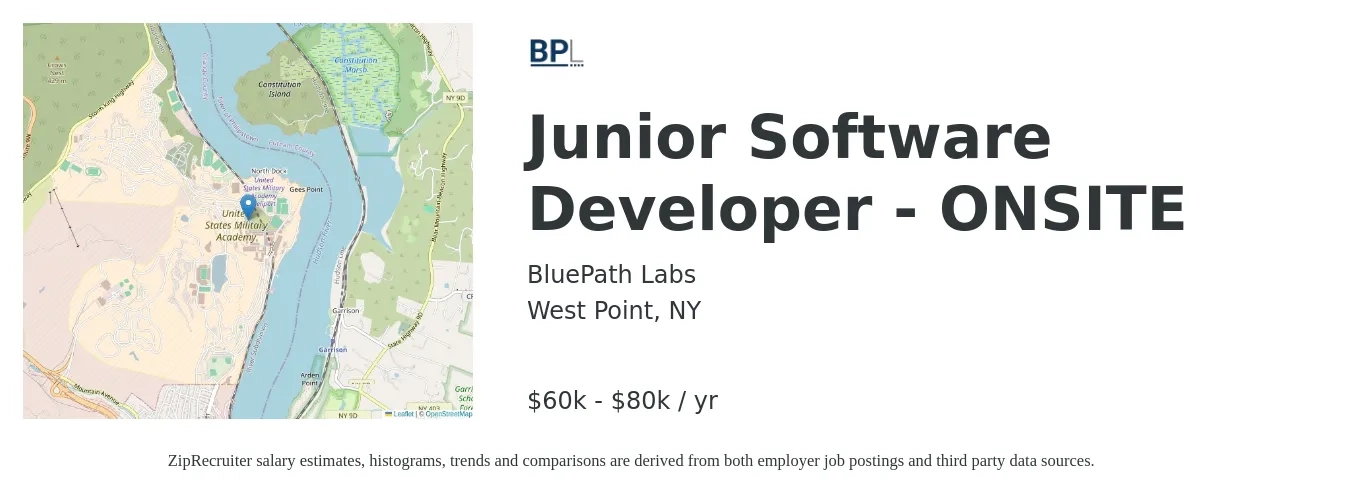 BluePath Labs job posting for a Junior Software Developer - ONSITE in West Point, NY with a salary of $60,000 to $80,000 Yearly with a map of West Point location.