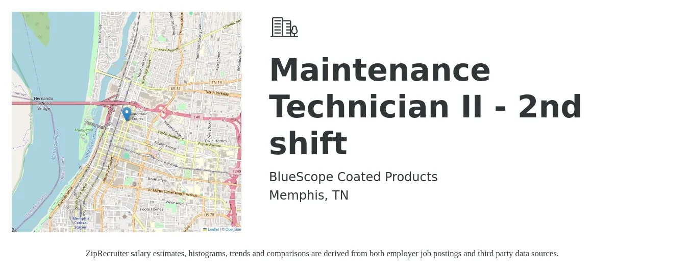 BlueScope Coated Products job posting for a Maintenance Technician II - 2nd shift in Memphis, TN with a salary of $19 to $26 Hourly with a map of Memphis location.