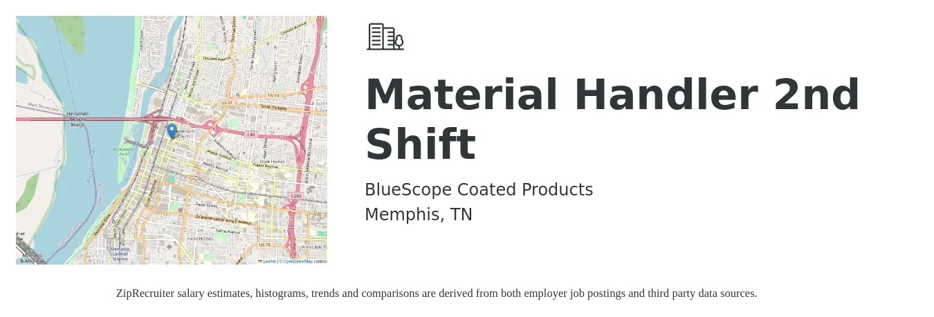 BlueScope Coated Products job posting for a Material Handler 2nd Shift in Memphis, TN with a salary of $15 to $18 Hourly with a map of Memphis location.