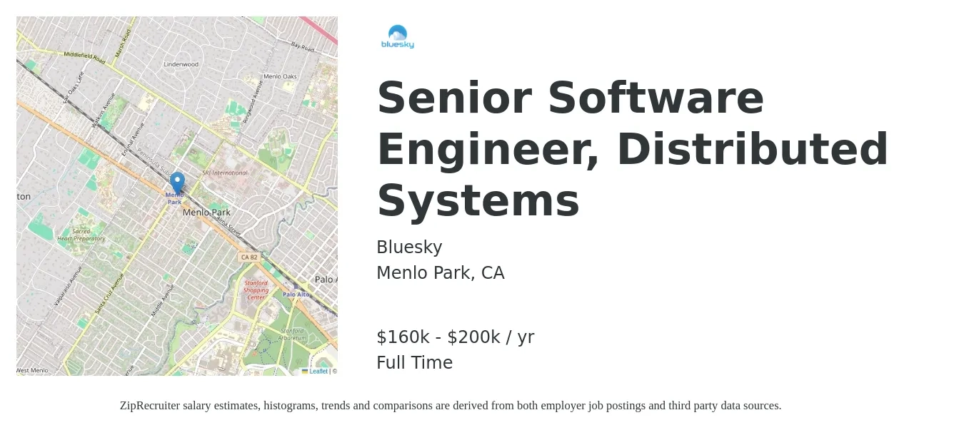 Bluesky job posting for a Senior Software Engineer, Distributed Systems in Menlo Park, CA with a salary of $160,000 to $200,000 Yearly with a map of Menlo Park location.