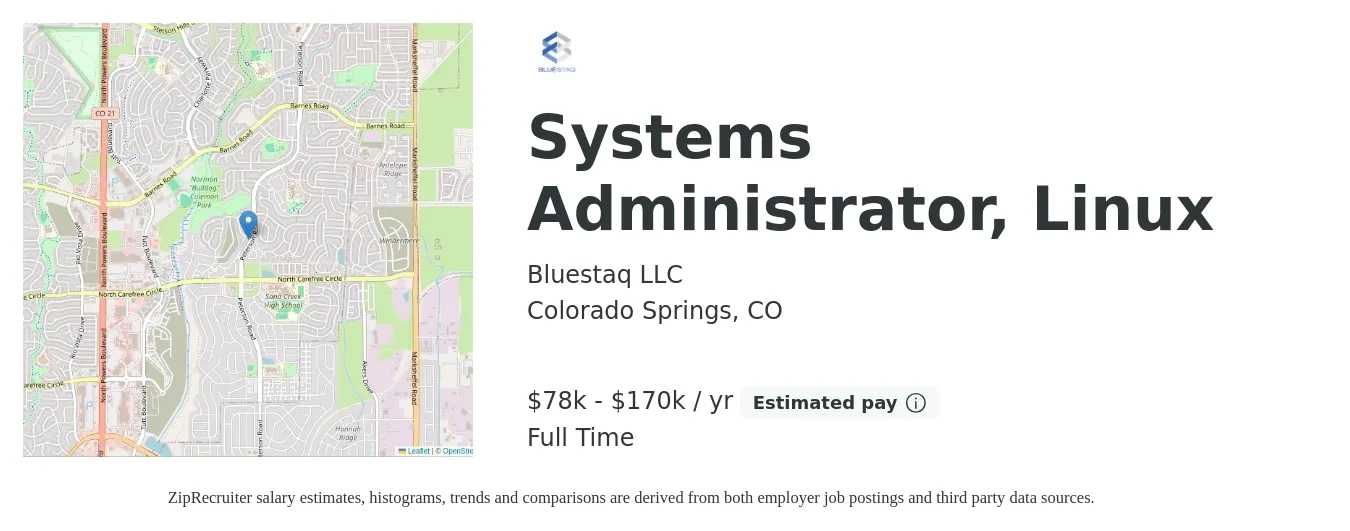 Bluestaq LLC job posting for a Systems Administrator, Linux in Colorado Springs, CO with a salary of $78,000 to $170,000 Yearly with a map of Colorado Springs location.
