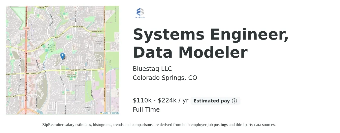 Bluestaq LLC job posting for a Systems Engineer, Data Modeler in Colorado Springs, CO with a salary of $110,000 to $224,000 Yearly with a map of Colorado Springs location.