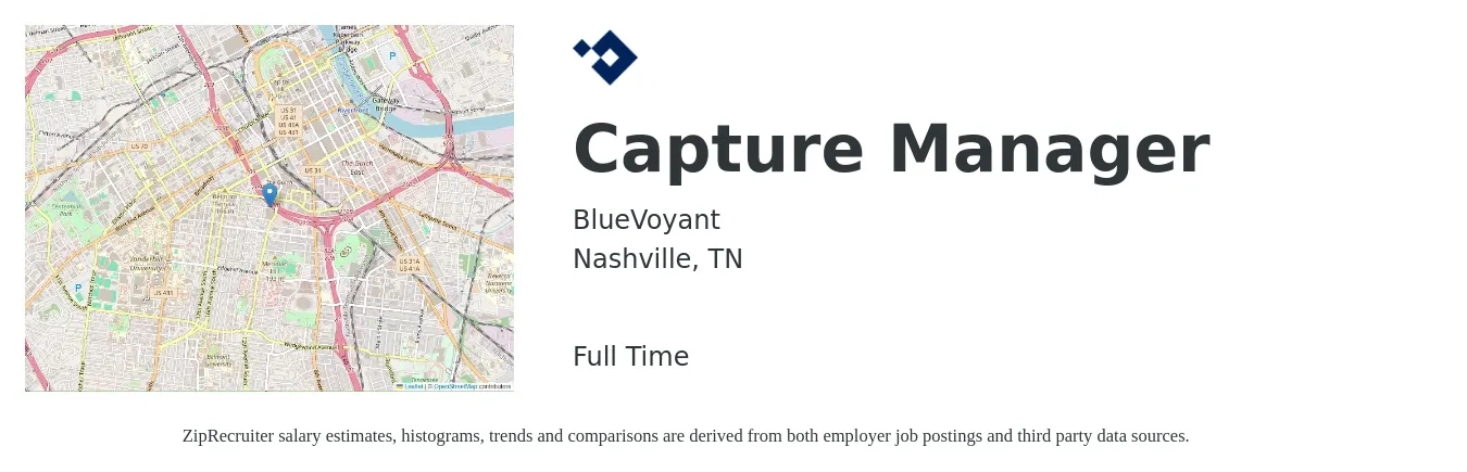 BlueVoyant job posting for a Capture Manager in Nashville, TN with a salary of $56,500 to $103,800 Yearly with a map of Nashville location.
