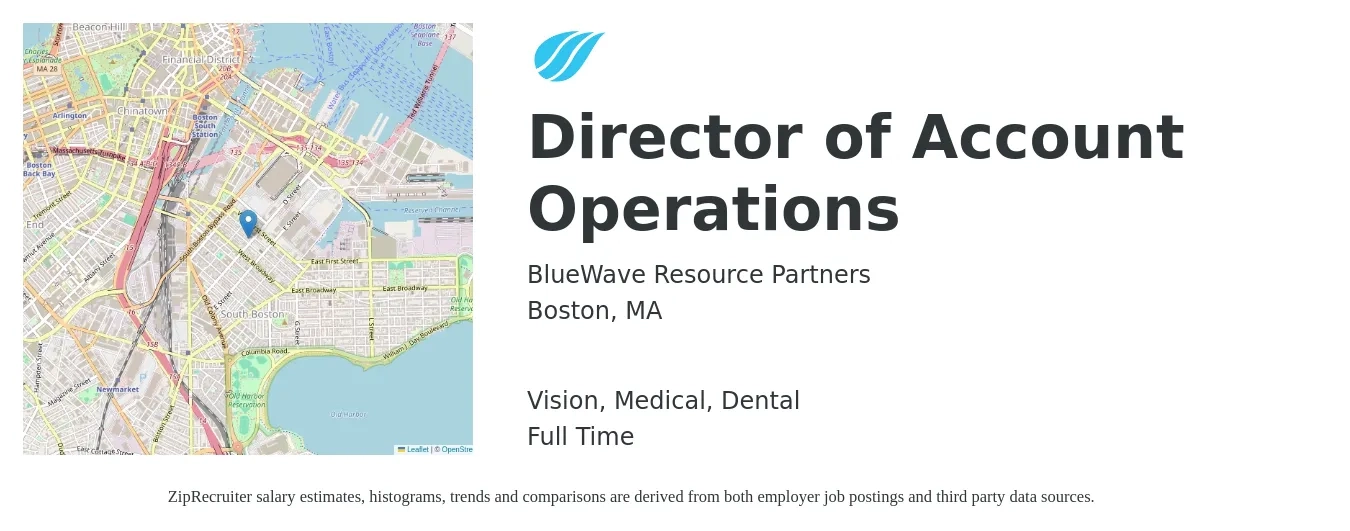 BlueWave Resource Partners job posting for a Director of Account Operations in Boston, MA with a salary of $103,200 to $133,100 Yearly and benefits including dental, life_insurance, medical, pto, retirement, and vision with a map of Boston location.