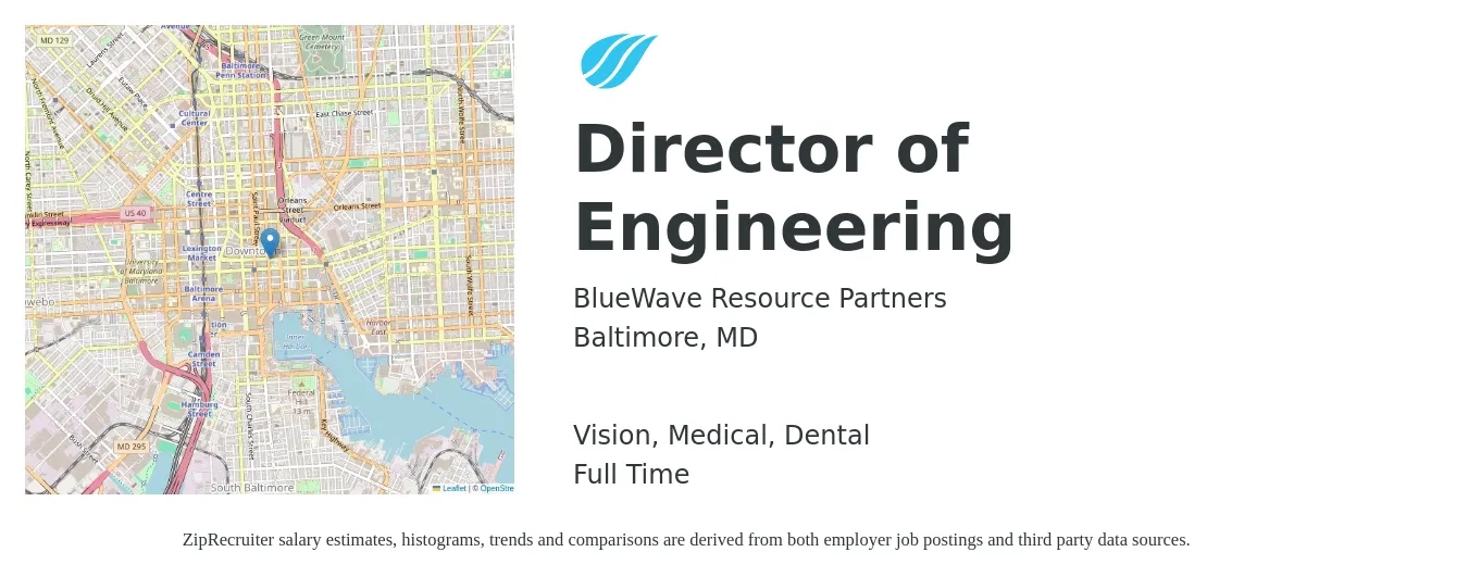 BlueWave Resource Partners job posting for a Director of Engineering in Baltimore, MD with a salary of $140,600 to $251,400 Yearly and benefits including pto, retirement, vision, dental, life_insurance, and medical with a map of Baltimore location.