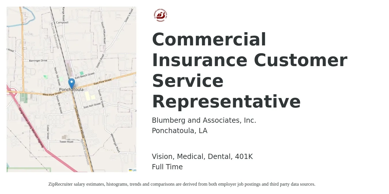 Blumberg and Associates, Inc. job posting for a Commercial Insurance Customer Service Representative in Ponchatoula, LA with a salary of $35,500 to $48,200 Yearly and benefits including 401k, dental, medical, and vision with a map of Ponchatoula location.