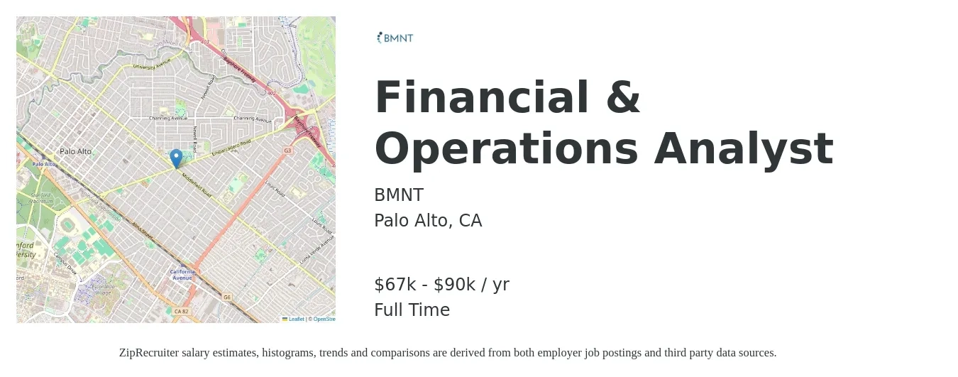 BMNT job posting for a Financial & Operations Analyst in Palo Alto, CA with a salary of $67,250 to $90,000 Yearly with a map of Palo Alto location.