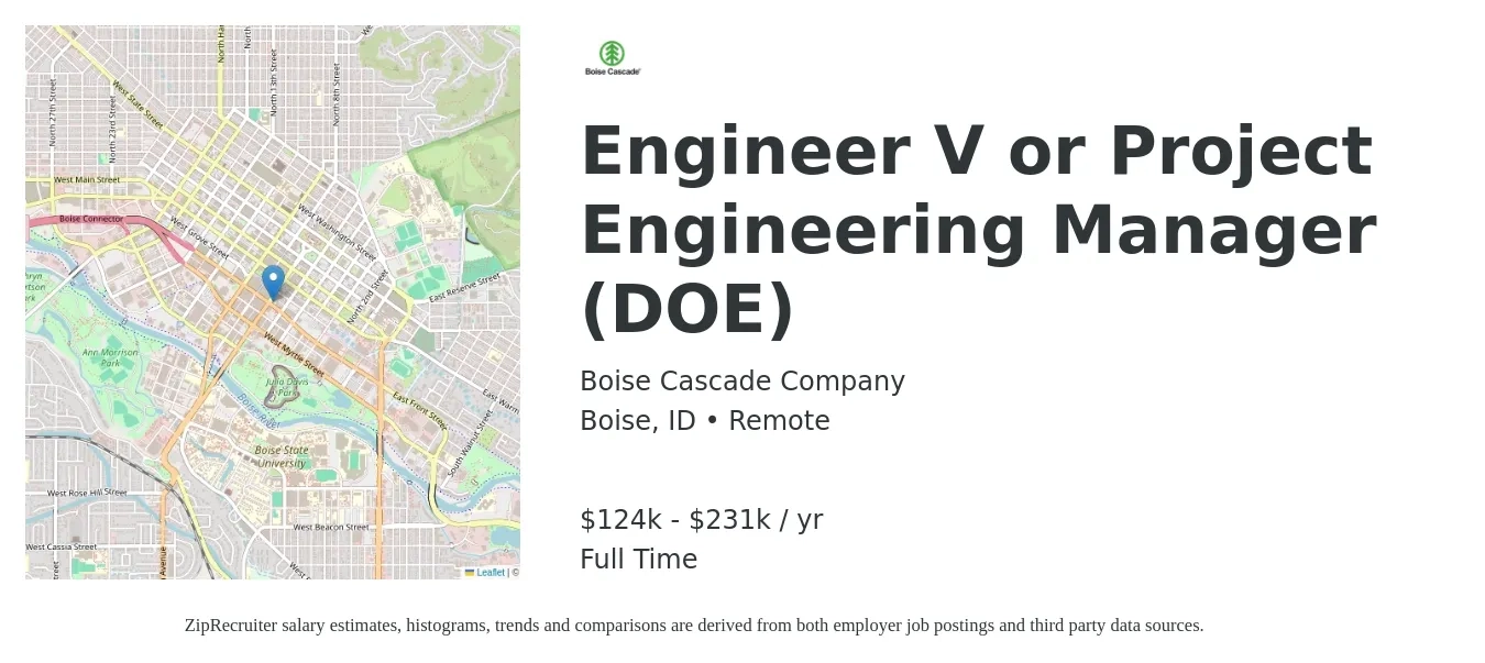 Boise Cascade Company job posting for a Engineer V or Project Engineering Manager (DOE) in Boise, ID with a salary of $124,500 to $231,300 Yearly with a map of Boise location.