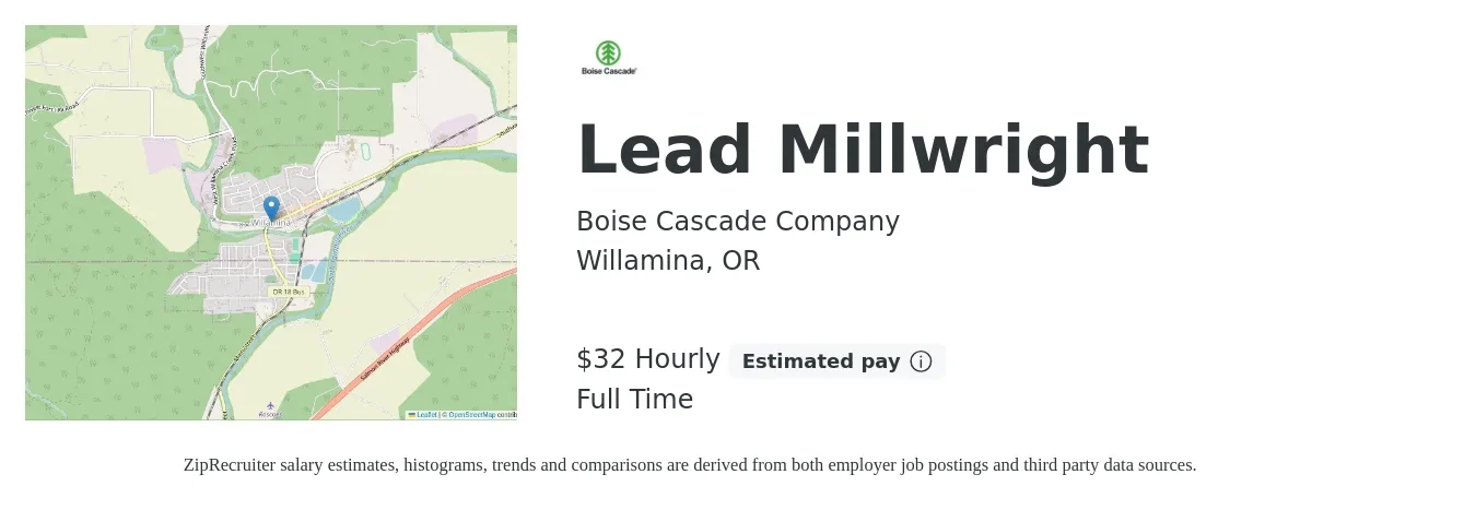 Boise Cascade Company job posting for a Lead Millwright in Willamina, OR with a salary of $27 to $36 Hourly with a map of Willamina location.
