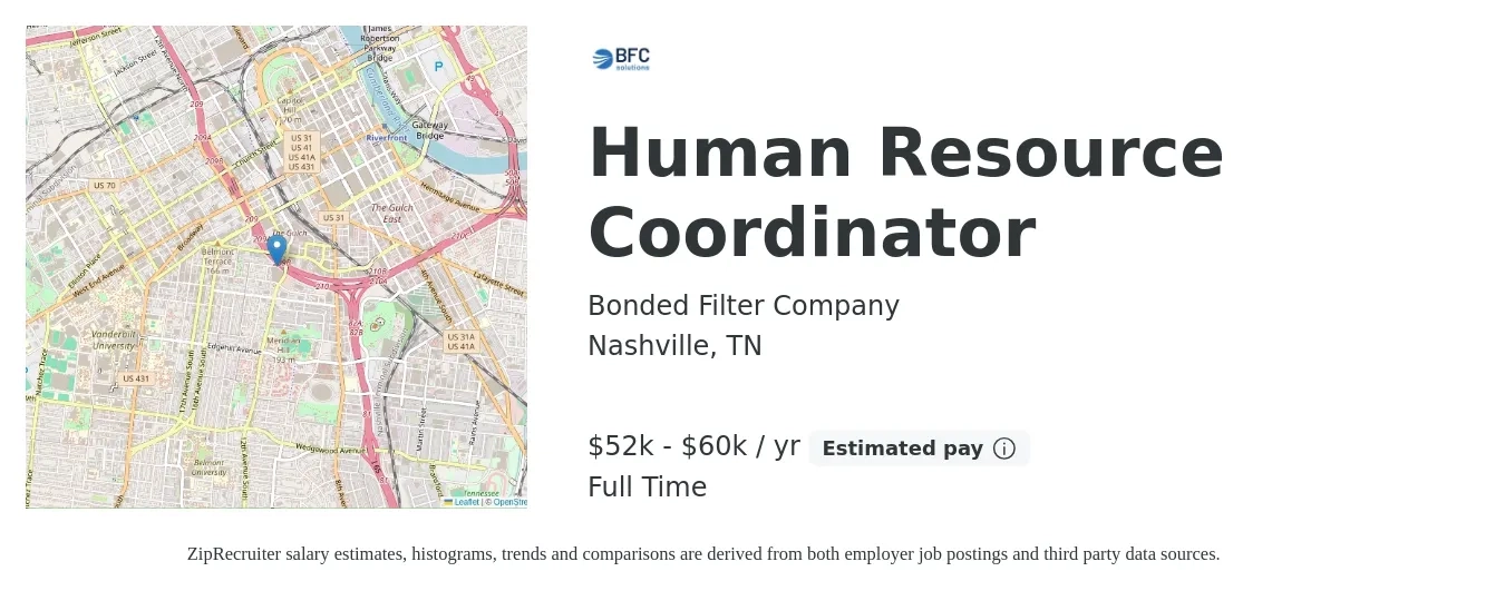 Bonded Filter Company job posting for a Human Resource Coordinator in Nashville, TN with a salary of $52,000 to $60,000 Yearly with a map of Nashville location.