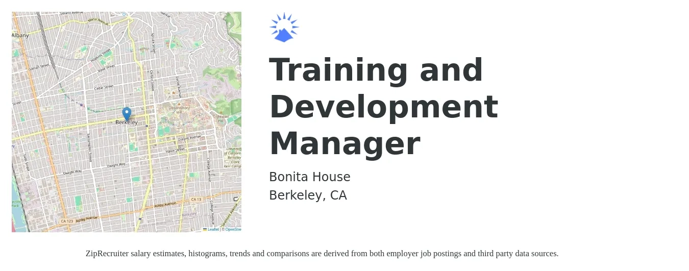 Bonita House job posting for a Training and Development Manager in Berkeley, CA with a salary of $105,000 to $120,000 Yearly with a map of Berkeley location.