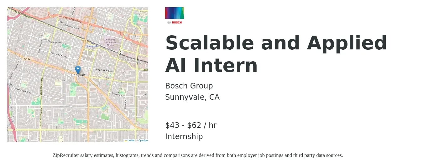 Bosch Group job posting for a Scalable and Applied AI Intern in Sunnyvale, CA with a salary of $45 to $65 Hourly with a map of Sunnyvale location.