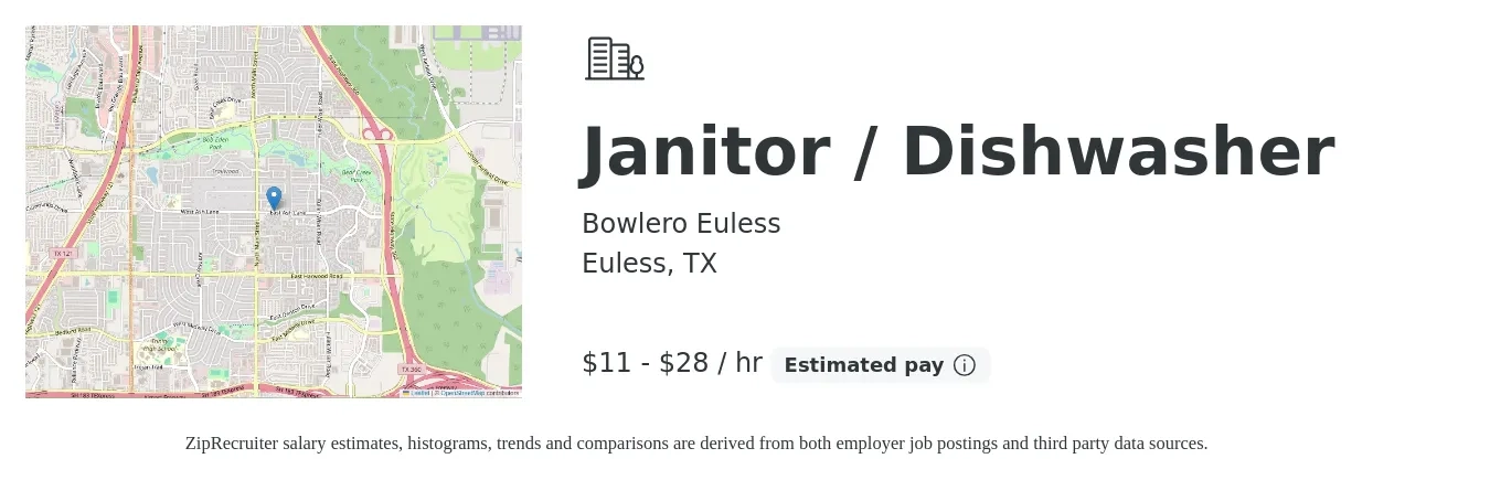 Bowlero Euless job posting for a Janitor / Dishwasher in Euless, TX with a salary of $12 to $30 Hourly with a map of Euless location.
