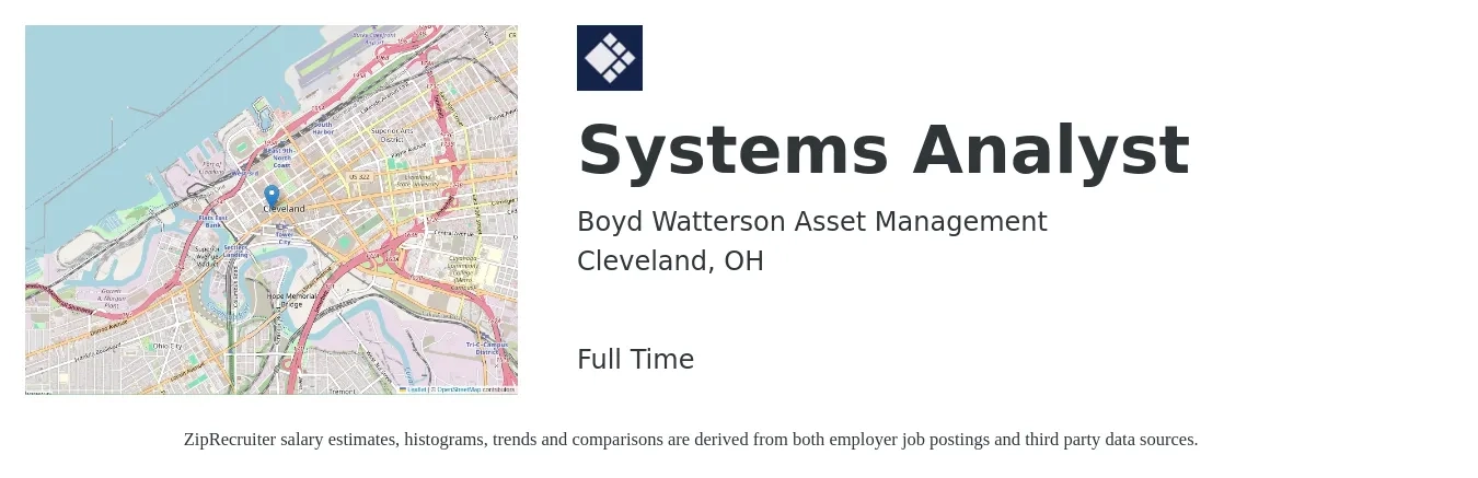 Boyd Watterson Asset Management LLC job posting for a Systems Analyst in Cleveland, OH with a salary of $63,900 to $104,600 Yearly with a map of Cleveland location.