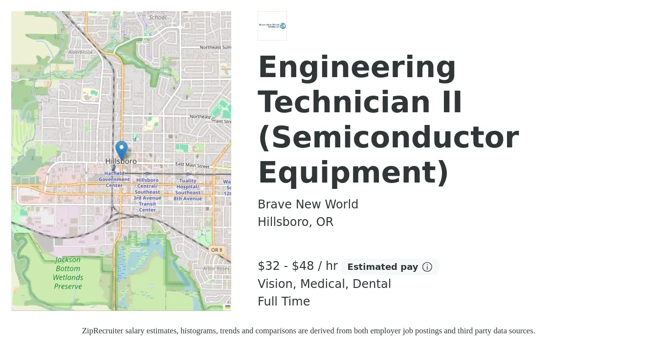 Brave New World job posting for a Engineering Technician II (Semiconductor Equipment) in Hillsboro, OR with a salary of $33 to $50 Hourly and benefits including dental, medical, and vision with a map of Hillsboro location.