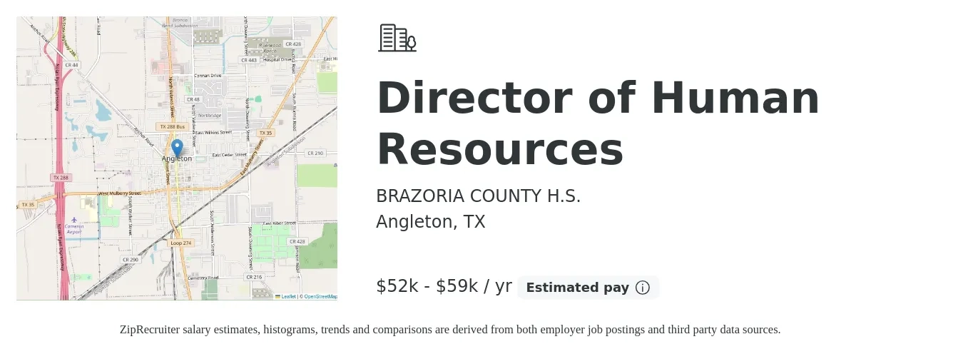 BRAZORIA COUNTY H.S. job posting for a Director of Human Resources in Angleton, TX with a salary of $52,811 to $59,508 Yearly with a map of Angleton location.
