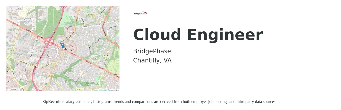 BridgePhase job posting for a Cloud Engineer in Chantilly, VA with a salary of $57 to $76 Hourly with a map of Chantilly location.