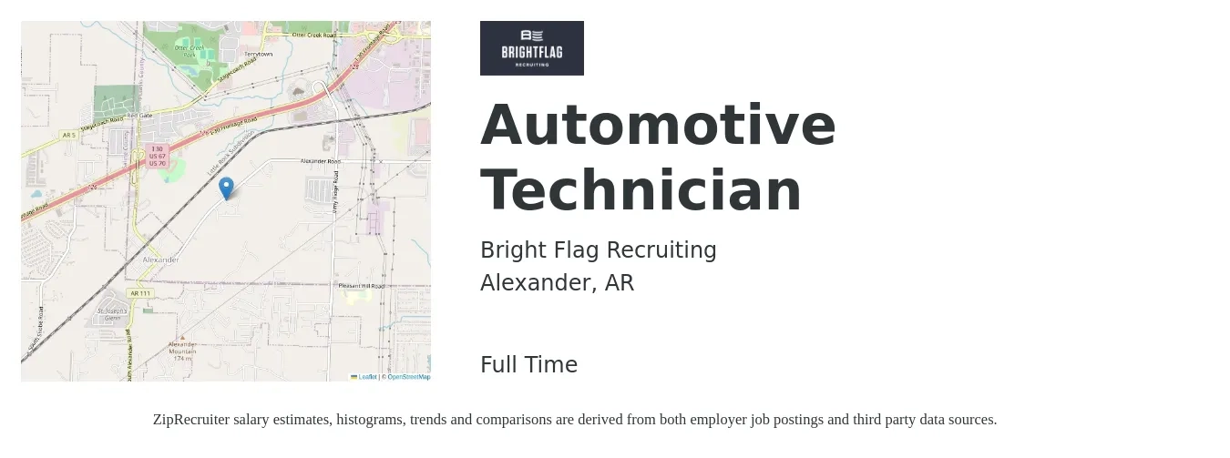 Bright Flag Recruiting job posting for a Automotive Technician in Alexander, AR with a salary of $30 to $35 Hourly with a map of Alexander location.