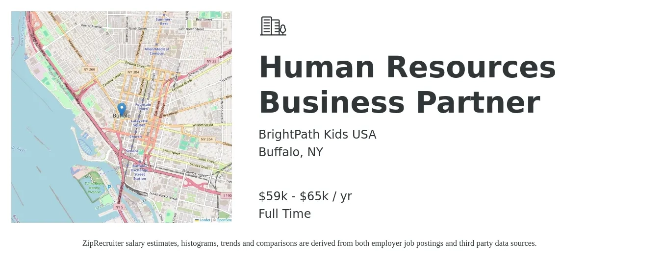 BrightPath Kids USA job posting for a Human Resources Business Partner in Buffalo, NY with a salary of $59,000 to $65,000 Yearly with a map of Buffalo location.