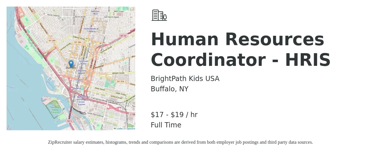 BrightPath Kids USA job posting for a Human Resources Coordinator - HRIS in Buffalo, NY with a salary of $18 to $20 Hourly with a map of Buffalo location.