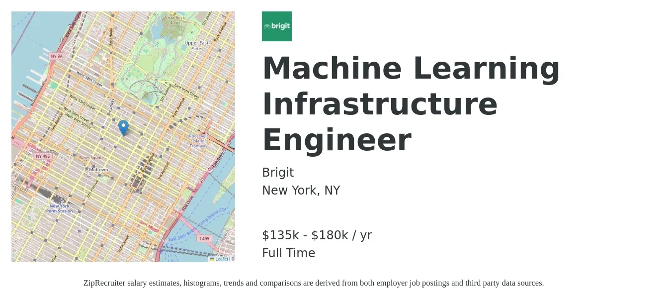 Brigit job posting for a Machine Learning Infrastructure Engineer in New York, NY with a salary of $135,000 to $180,000 Yearly with a map of New York location.