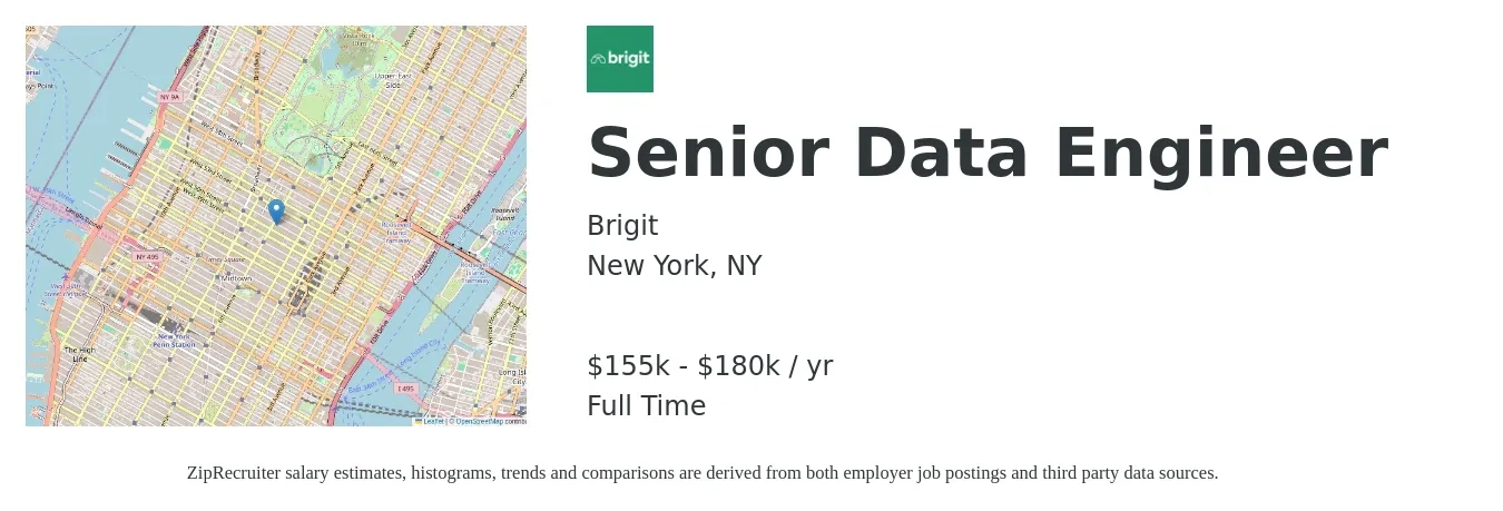 Brigit job posting for a Senior Data Engineer in New York, NY with a salary of $155,000 to $180,000 Yearly with a map of New York location.