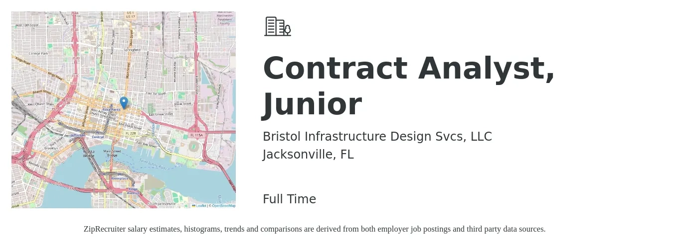 Bristol Infrastructure Design Svcs, LLC job posting for a Contract Analyst, Junior in Jacksonville, FL with a salary of $22 to $34 Hourly with a map of Jacksonville location.