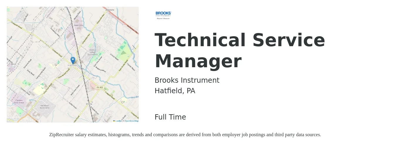 Brooks Instrument job posting for a Technical Service Manager in Hatfield, PA with a salary of $117,200 to $117,700 Yearly with a map of Hatfield location.