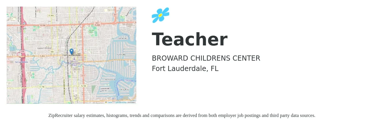 BROWARD CHILDRENS CENTER job posting for a Teacher in Fort Lauderdale, FL with a salary of $31,900 to $54,300 Yearly with a map of Fort Lauderdale location.