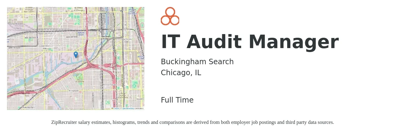 Buckingham Search job posting for a IT Audit Manager in Chicago, IL with a salary of $99,000 to $145,900 Yearly with a map of Chicago location.