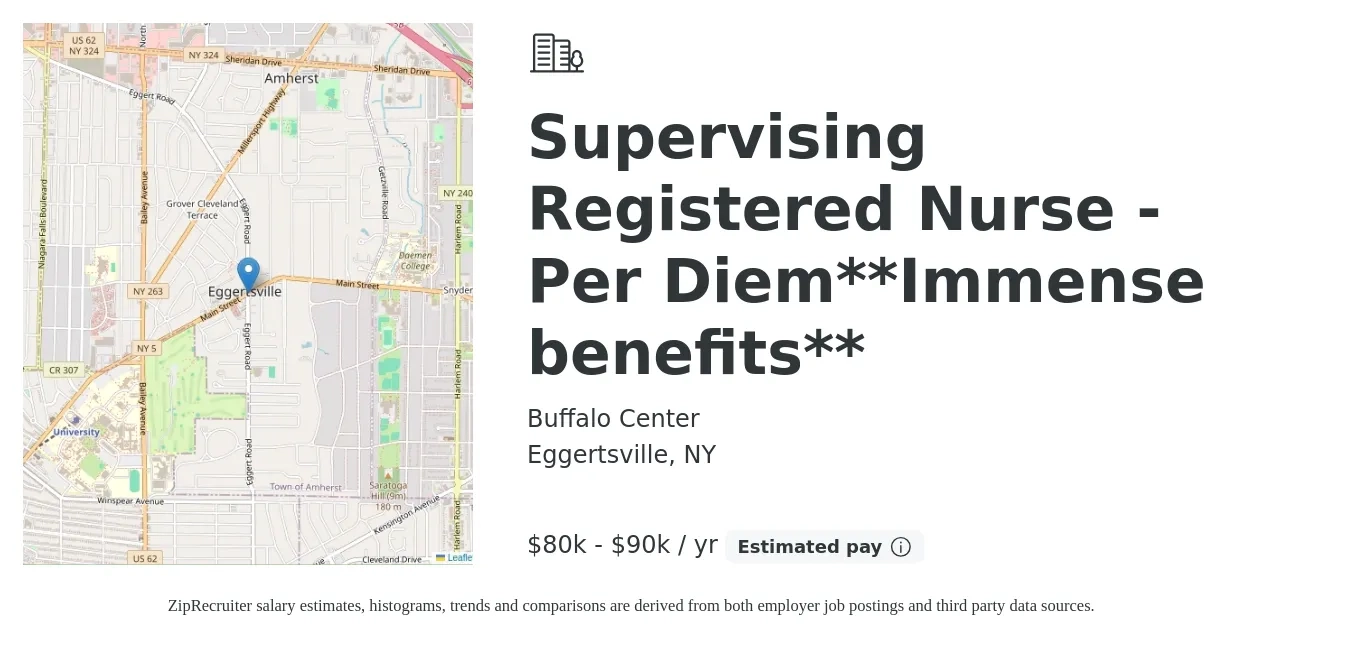 Buffalo Center job posting for a Supervising Registered Nurse - Per Diem**Immense benefits** in Eggertsville, NY with a salary of $80,000 to $90,000 Yearly with a map of Eggertsville location.