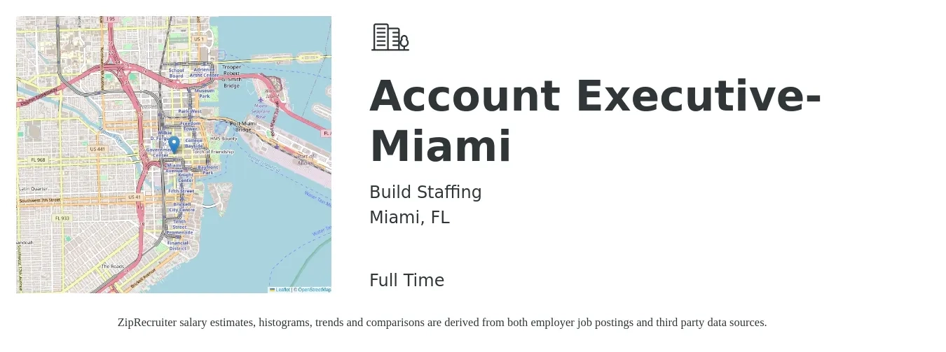 Build Staffing job posting for a Account Executive- Miami in Miami, FL with a salary of $51,600 to $90,700 Yearly with a map of Miami location.
