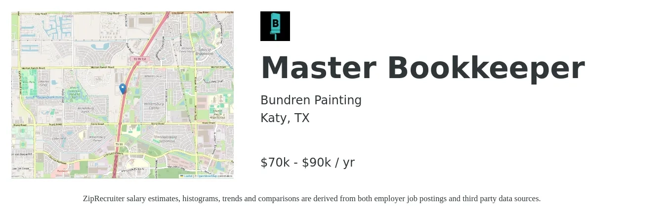 Bundren Painting job posting for a Master Bookkeeper in Katy, TX with a salary of $70,000 to $90,000 Yearly with a map of Katy location.