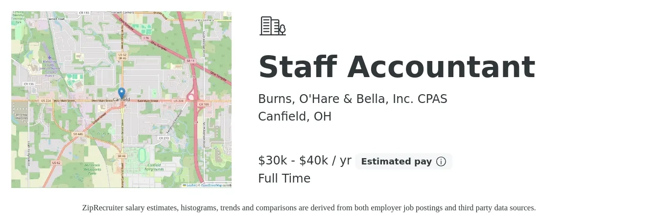 Burns, O'Hare & Bella, Inc. CPAS job posting for a Staff Accountant in Canfield, OH with a salary of $30,000 to $40,000 Yearly and benefits including pto, and retirement with a map of Canfield location.